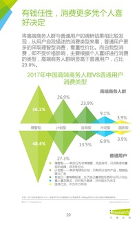 艾瑞咨詢(xún) 2017年中國(guó)高端商務(wù)人群app使用習(xí)慣盤(pán)點(diǎn)白皮書(shū) 