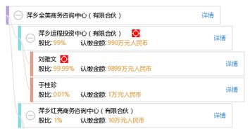 萍鄉(xiāng)全美商務(wù)咨詢中心有限合伙銷售網(wǎng)絡(luò)設(shè)備解決方案